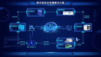 海爾生物醫療榮膺青島市優秀技術創新中心，技術服務與開發雙輪驅動生物安全能力建設